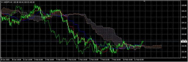 3-USD-JPY