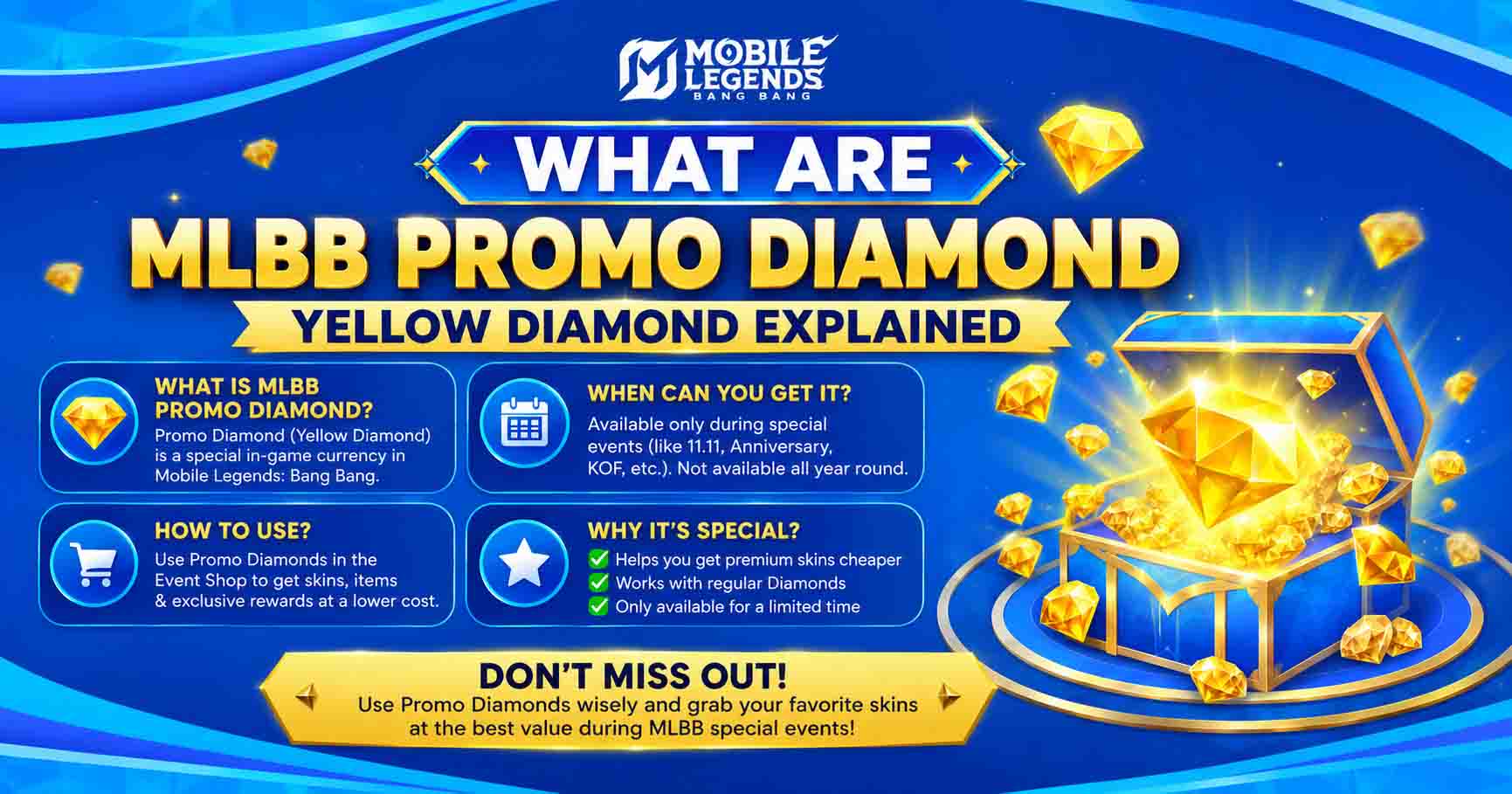 What are MLBB Promo Diamonds Yellow Diamonds explained