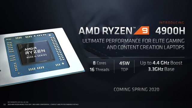 amd-4600h
