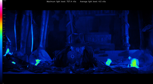 RAID0384-heatmap