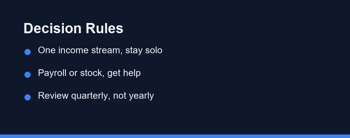 Decision Rules