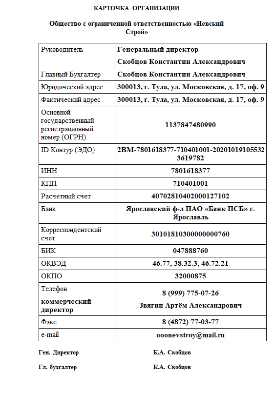 Карточка организации ООО «Невский Строй»