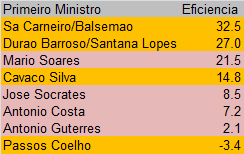 Pescas.png