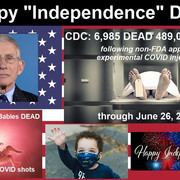 Indpendence-Day-COVID-Deaths-and-Injuries