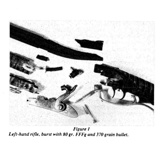 Left-Hand-Rifle