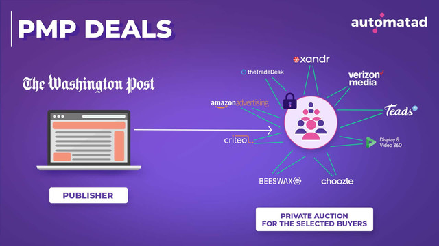 PMP-Deals.jpg