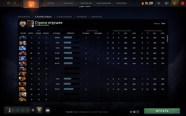 mmr