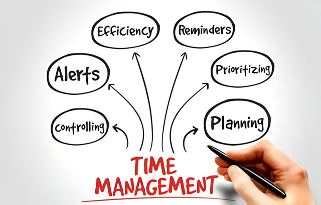 focus time management