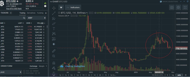 Bitcointalk