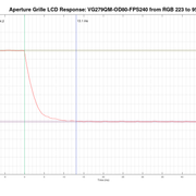 7-3-RGB