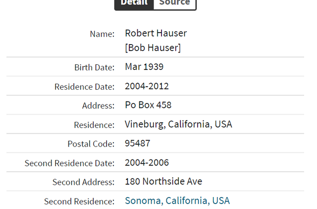 Bob-Hauser