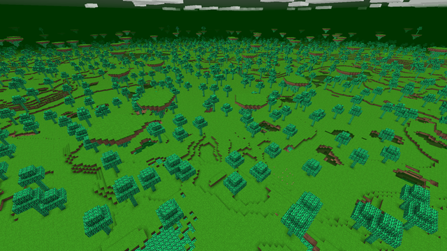 Dimensionoverlook