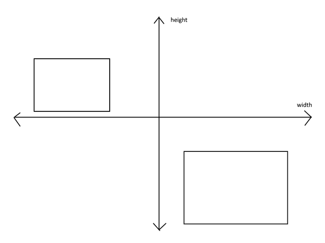 notparallelbutstillnottouching