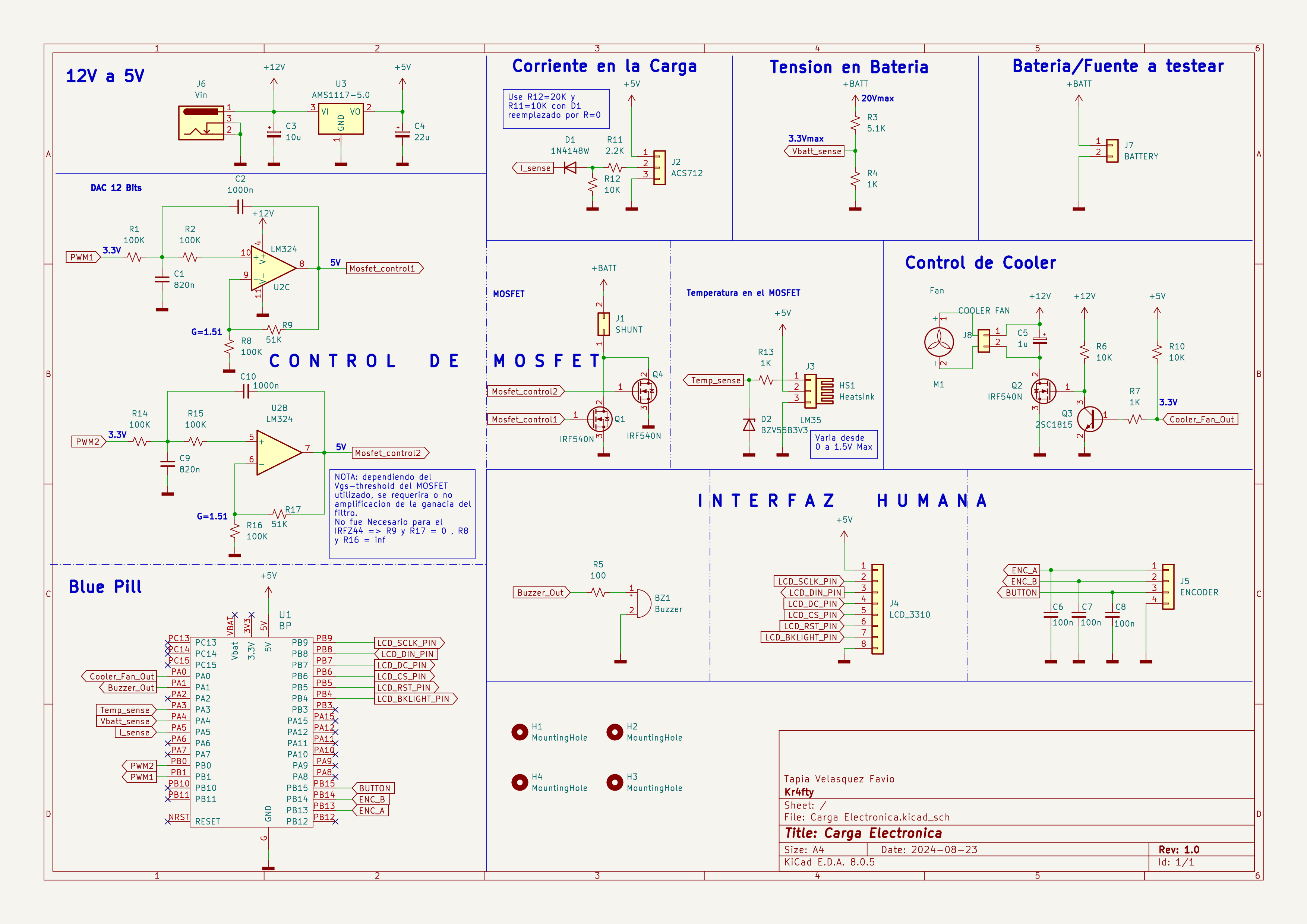 Carga-Electronica-STM32, from the project README
