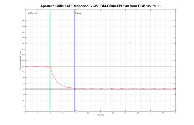 4-2-RGB