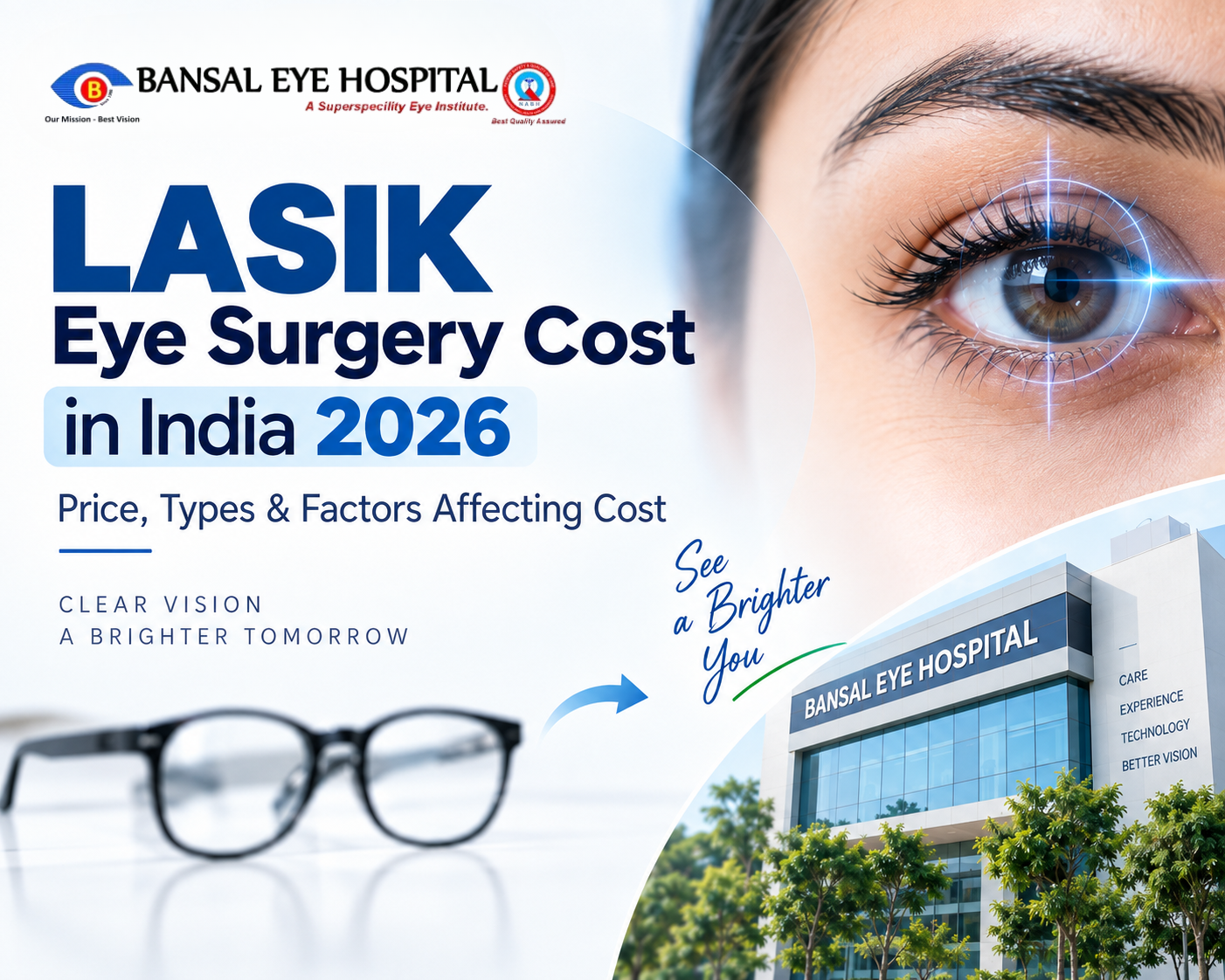 LASIK Eye Surgery Cost in India 2026: Price, Types & Factors Affecting Cost
