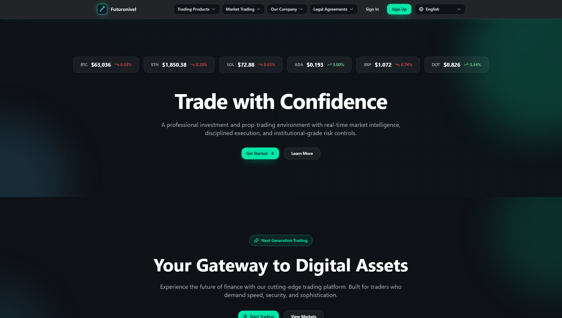 Screenshot of futuronivels.com
