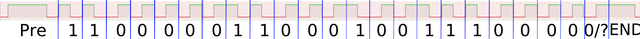 rc-code-mach