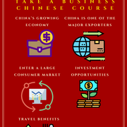 Why Should You Take a Business Chinese Course