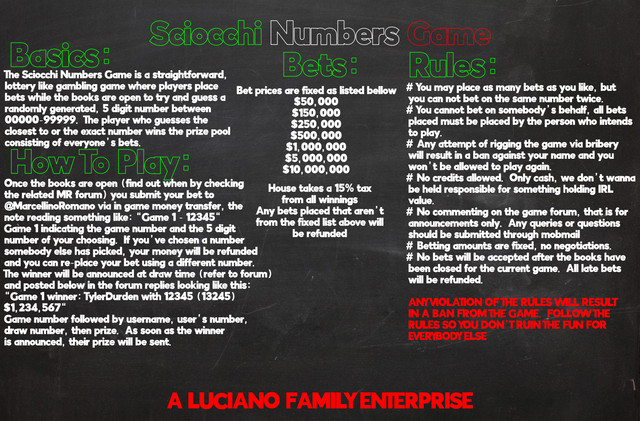 Sciocchi-Numbers-Game-Rundown