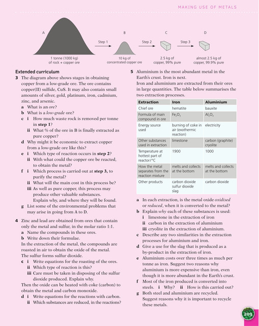 210 Complete IGCSE Chemistry