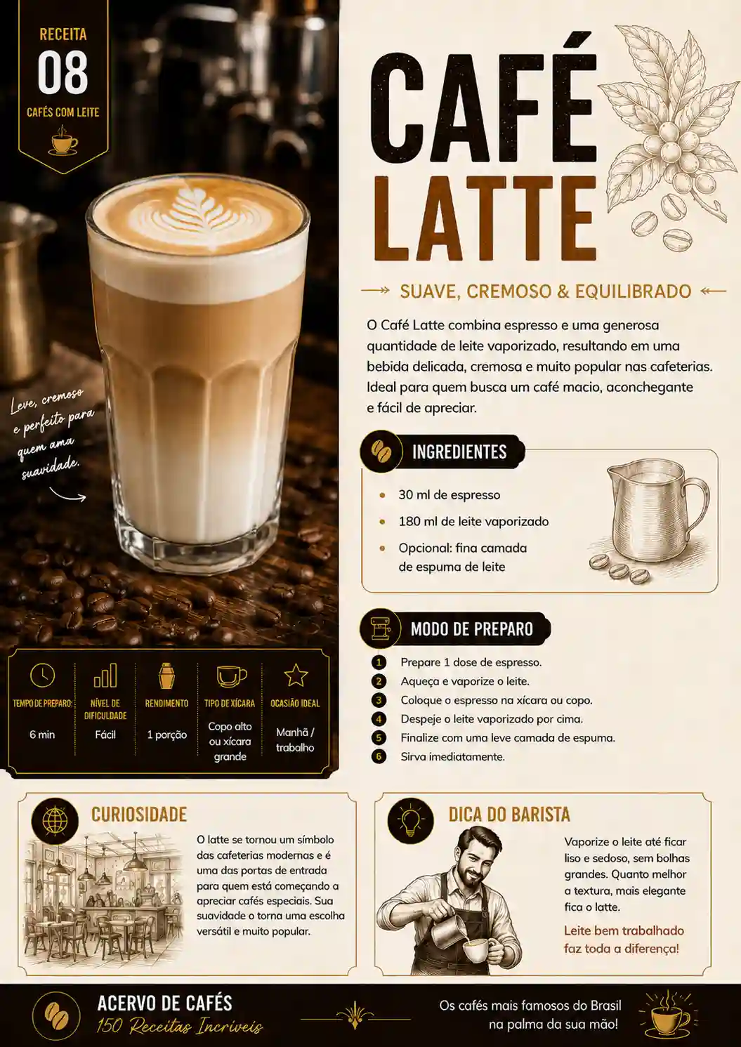 Café Latte