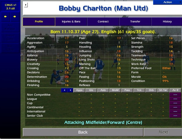 Charlton