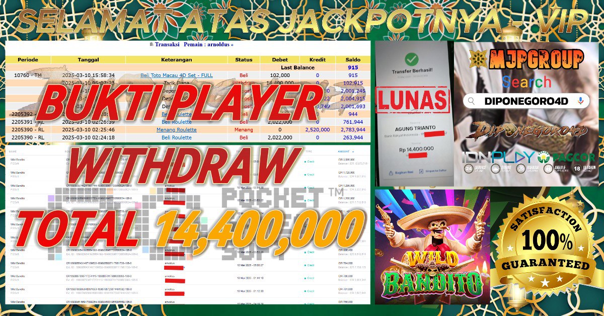 DIPONEGORO4D JACKPOT WILD BANDITO Rp.14.400.000.,- LUNAS