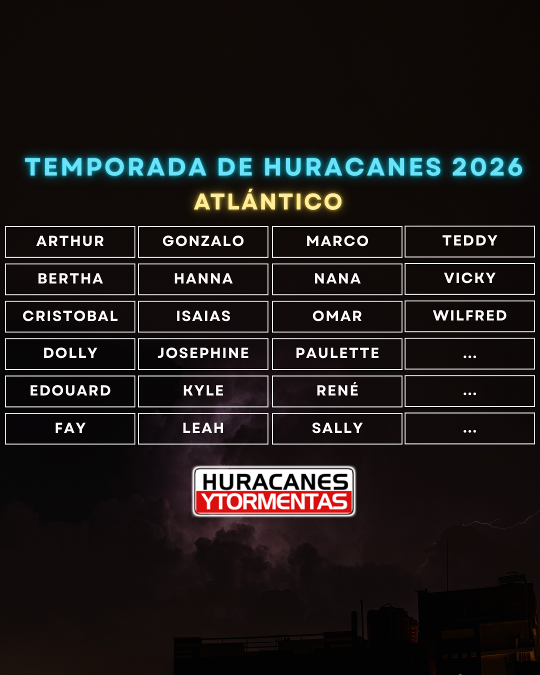 Nombres temporada 2026 parte 1
