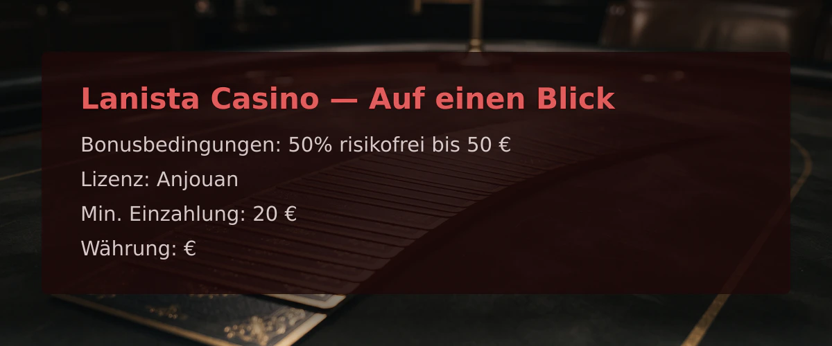 Lanista Casino — Auf einen Blick