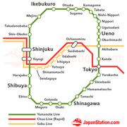 Yamanote-Chuo-Sobu-Line