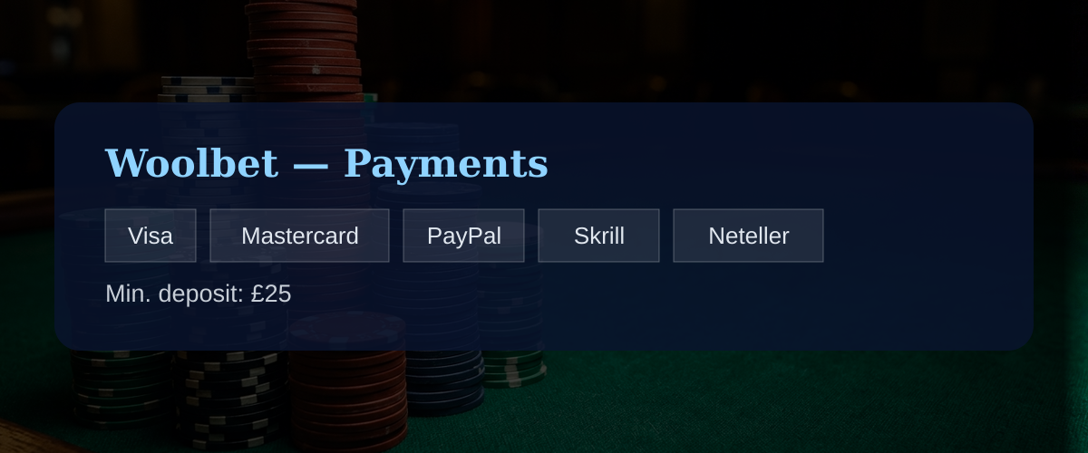 Woolbet — Payments: Visa, Mastercard, PayPal, Skrill, Neteller