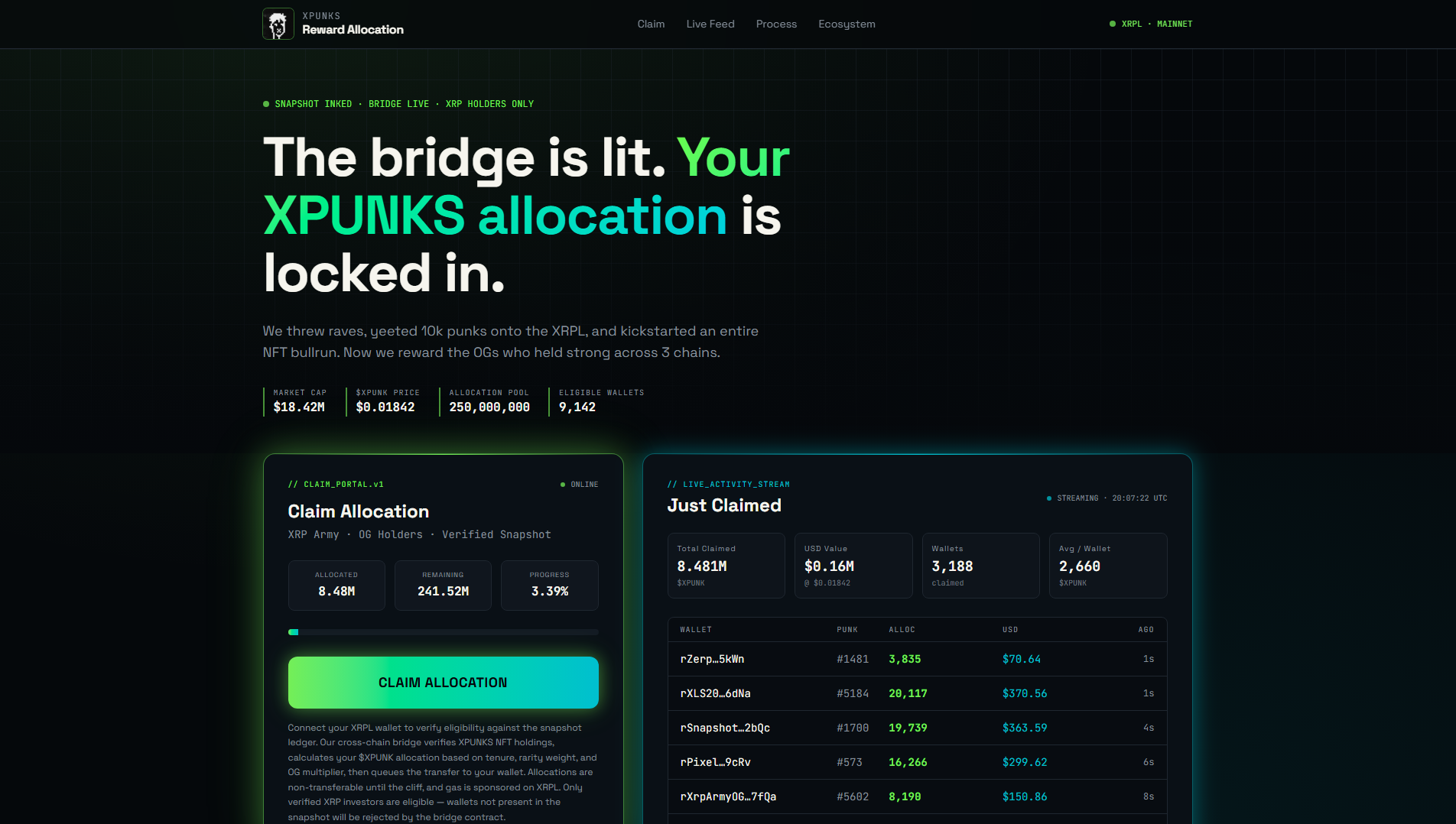 Forensic screenshot of xpunkslab.club showing the phishing page layout