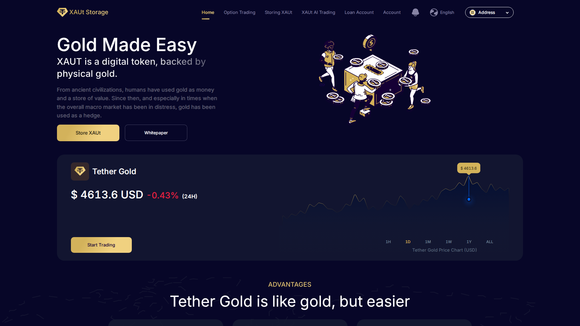 Stored capture of tethergold.gold