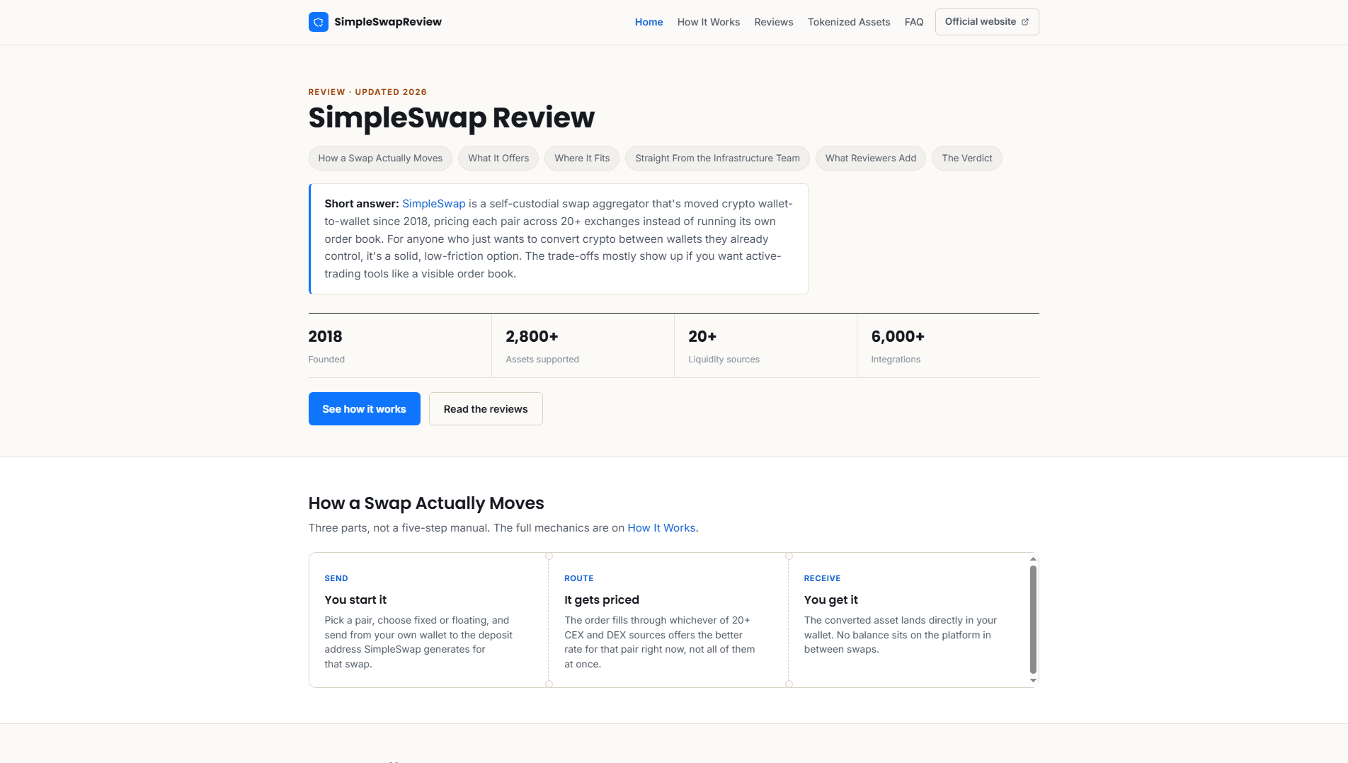 Stored capture of simpleswapreview.org