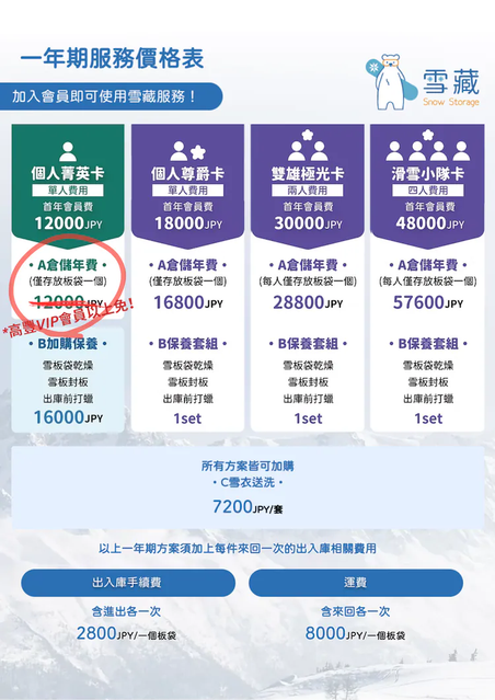 日本雪具倉儲服務海報