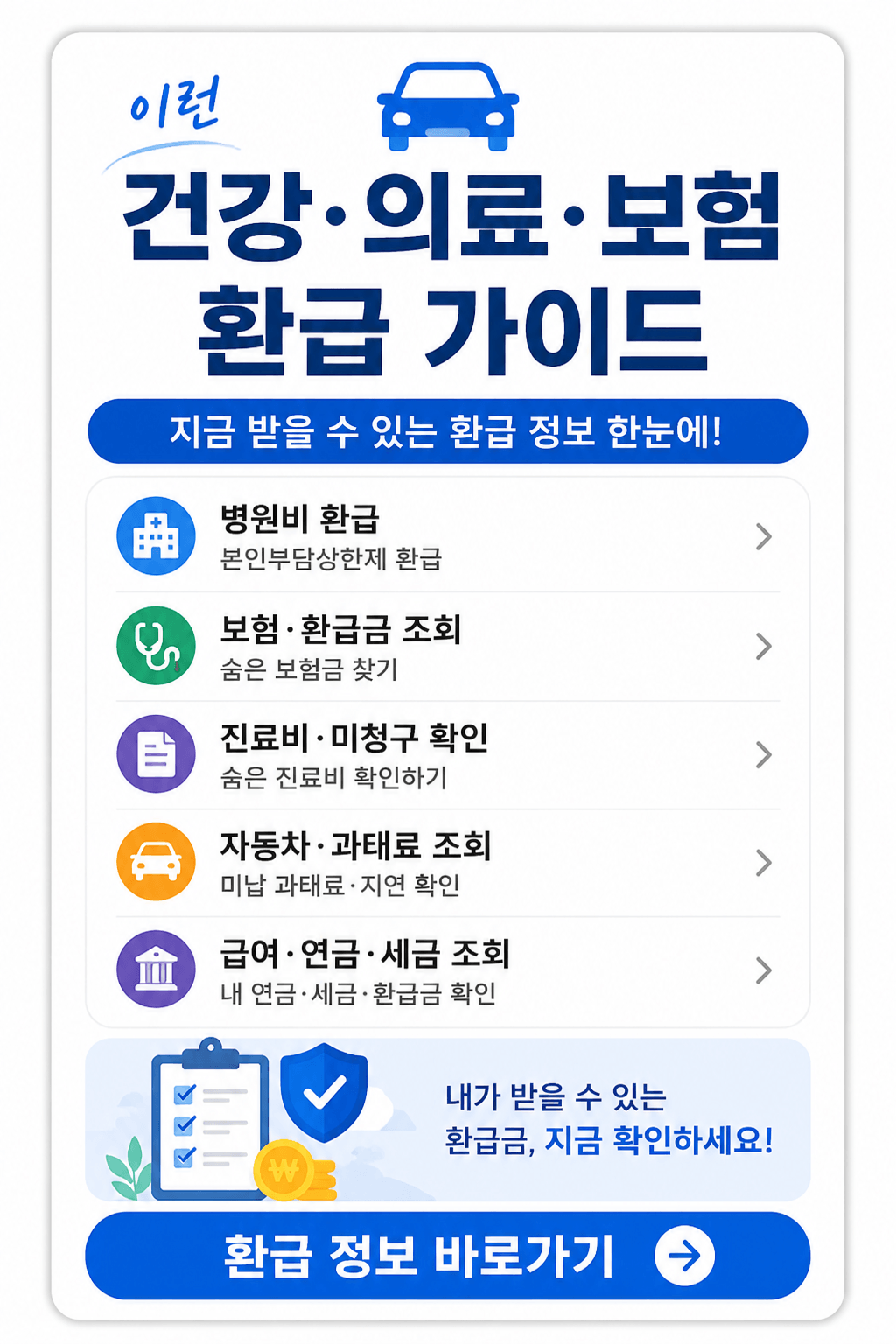 건강 의료 보험 환급 가이드