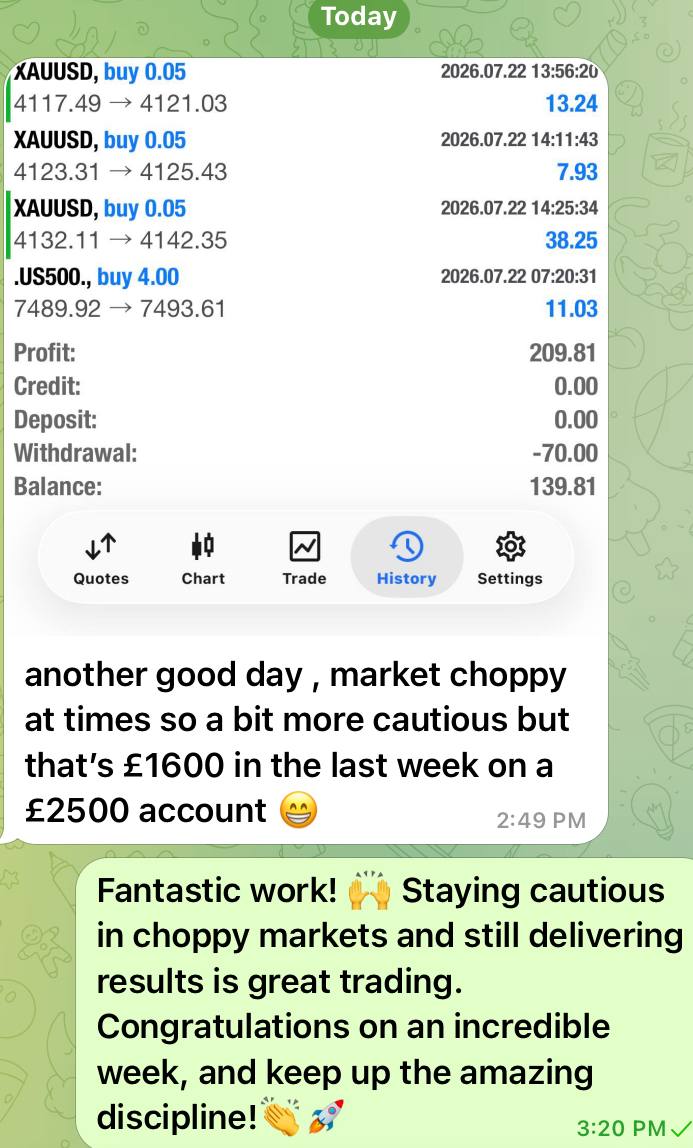 Member profit screenshot