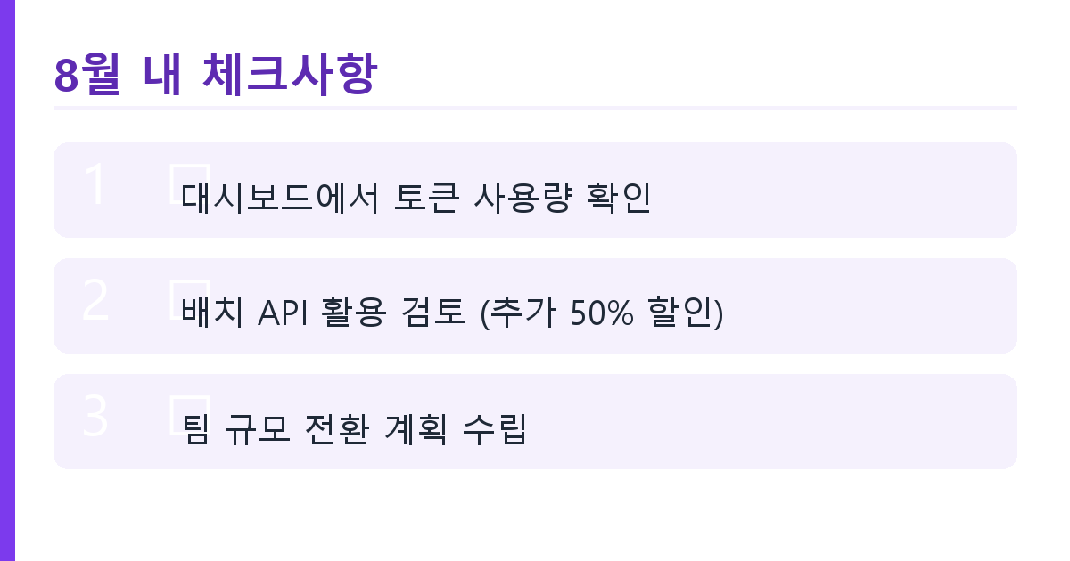 Claude API 프로모션 8월 31일 마감 - 월 비용 33% 절약 계산 도식