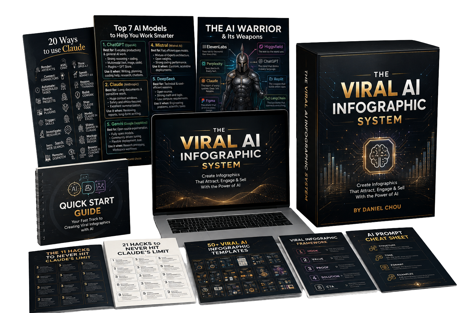 The Viral AI Infographic System