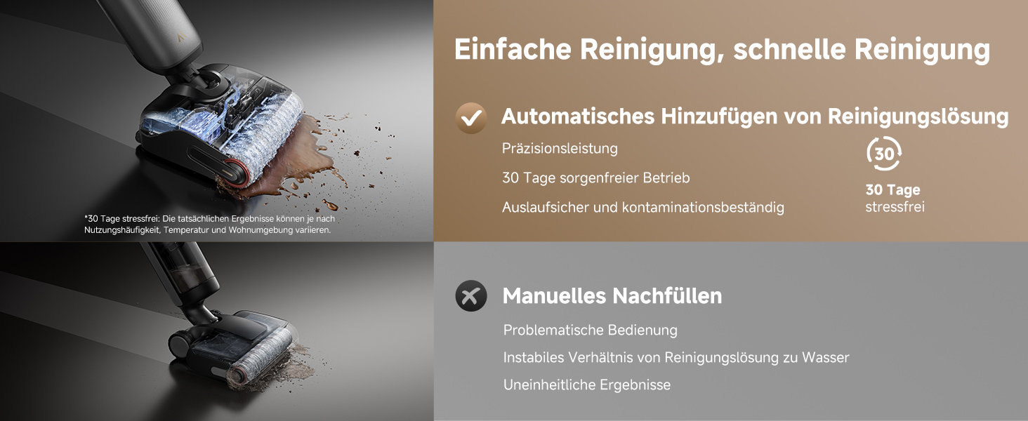 Automatische Lösung