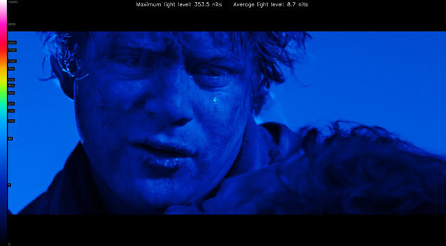 LOTR30310-heatmap