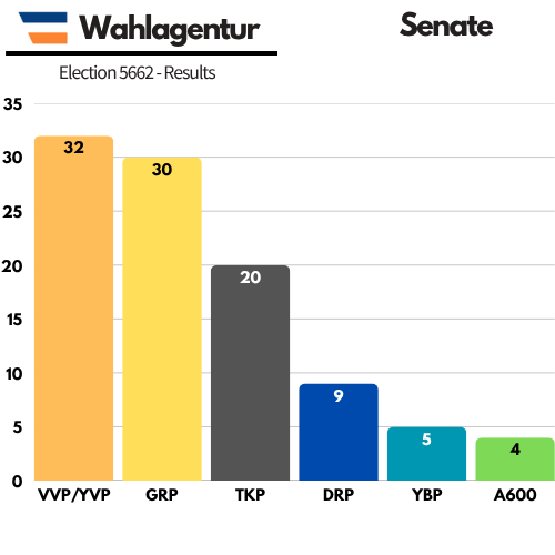 [Image: Independet.png]