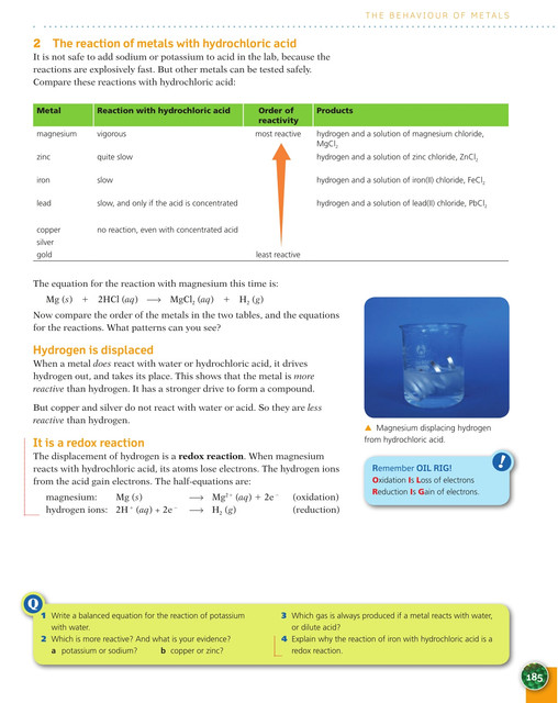 186 Complete IGCSE Chemistry