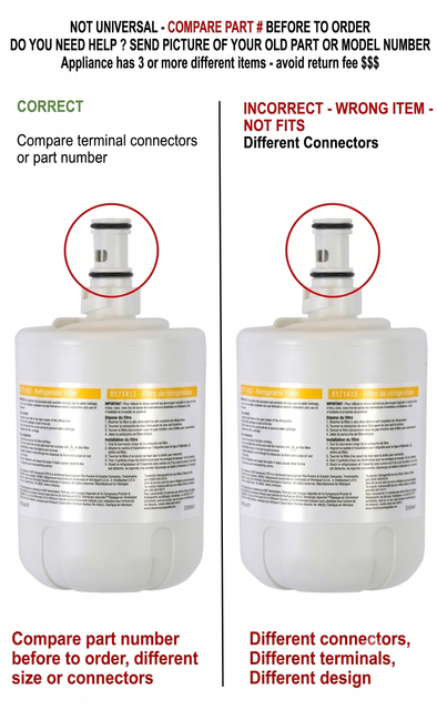 3 PIC3 8171413T Correct Incorrect.png