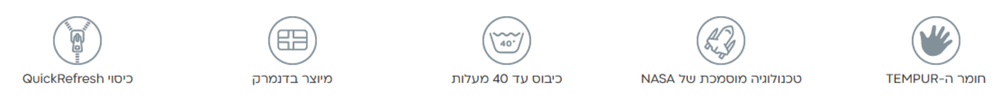 ICONSPIC