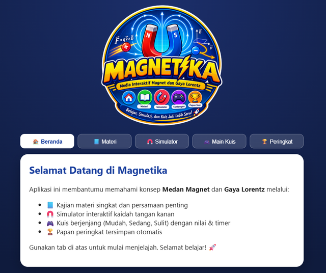 Tampilan Dashboard Magnetika