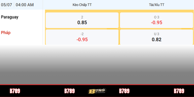 paraguay-vs-phap-keo