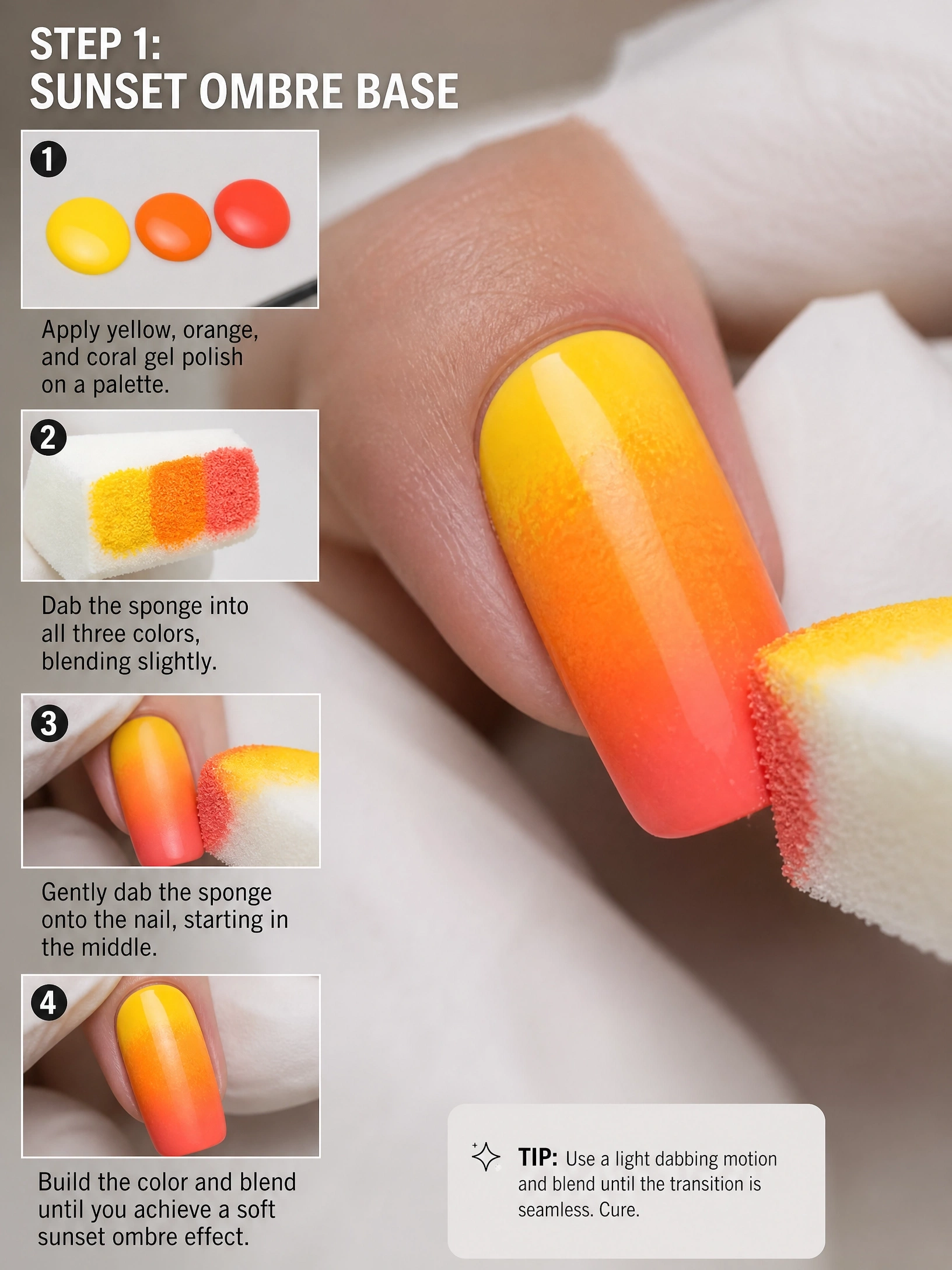Nail Preparation