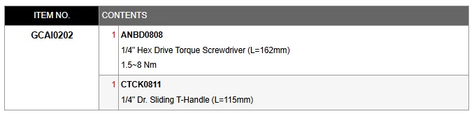 spec.ชุดไขควงปอนด์ 1/4 นิ้ว Hex Drive TOPTUL รุ่น GCAI0202
